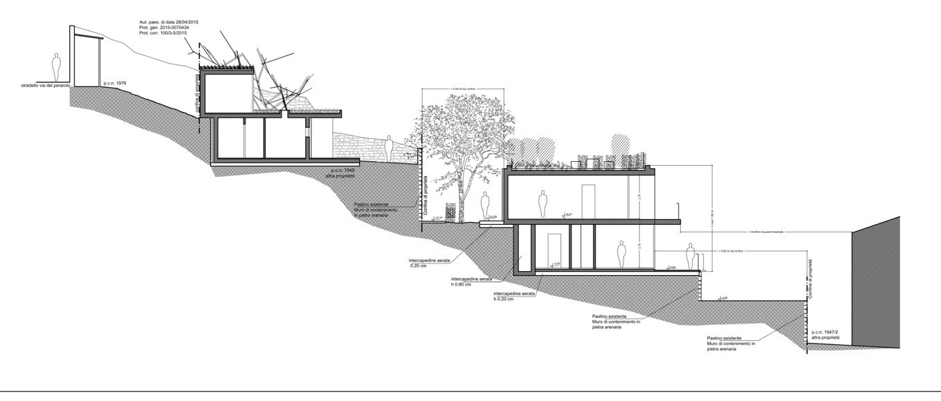 celli.architetti.trieste © Pietro Celli. Use only by permission. 2016 